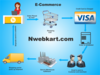 Ecommerce Website Development Nwebkart Image